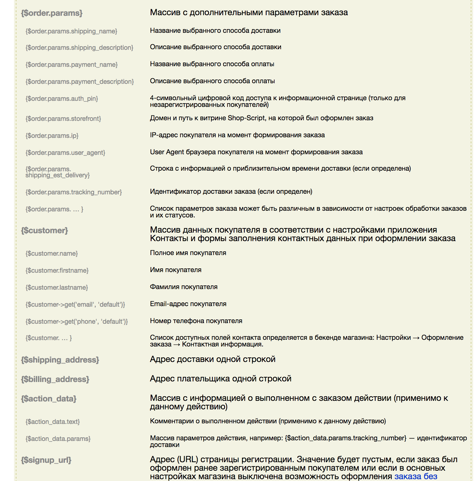 Поддерживаемые параметры персонификации текстов СМС - 2 Shop-Script. Параметры персонификации текста СМС - 2
