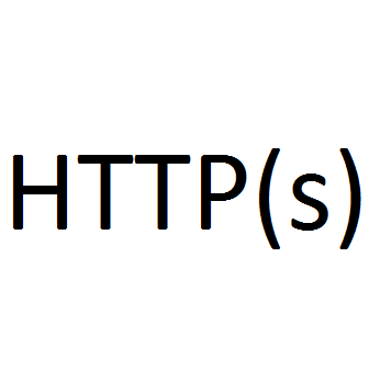  Отправка СМС через HTTP(s) протокол