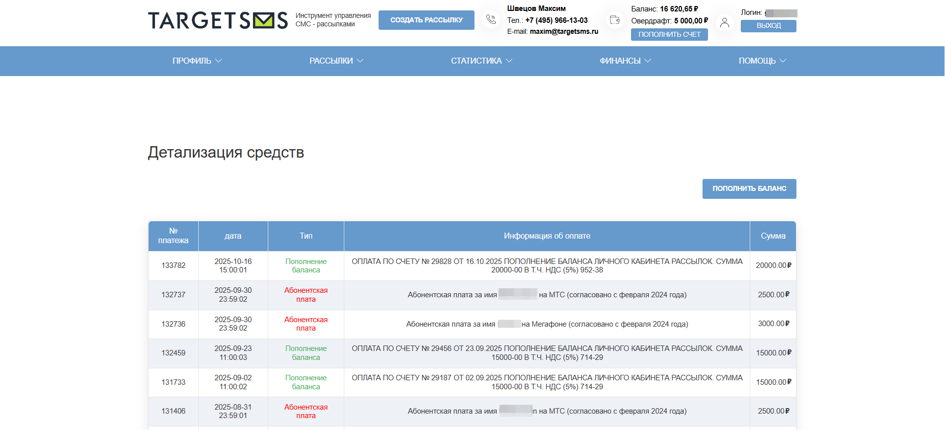 Информация о поступлениях и списаниях Информация о поступлениях и списаниях