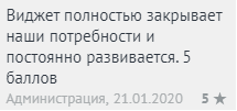 Отзыв о виджете TargetSMS по отправке СМС из amoCRM Отзыв о виджете TargetSMS по отправке СМС из amoCRM