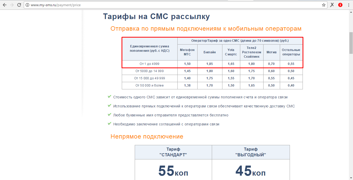 my-sms.ru my-sms.ru
