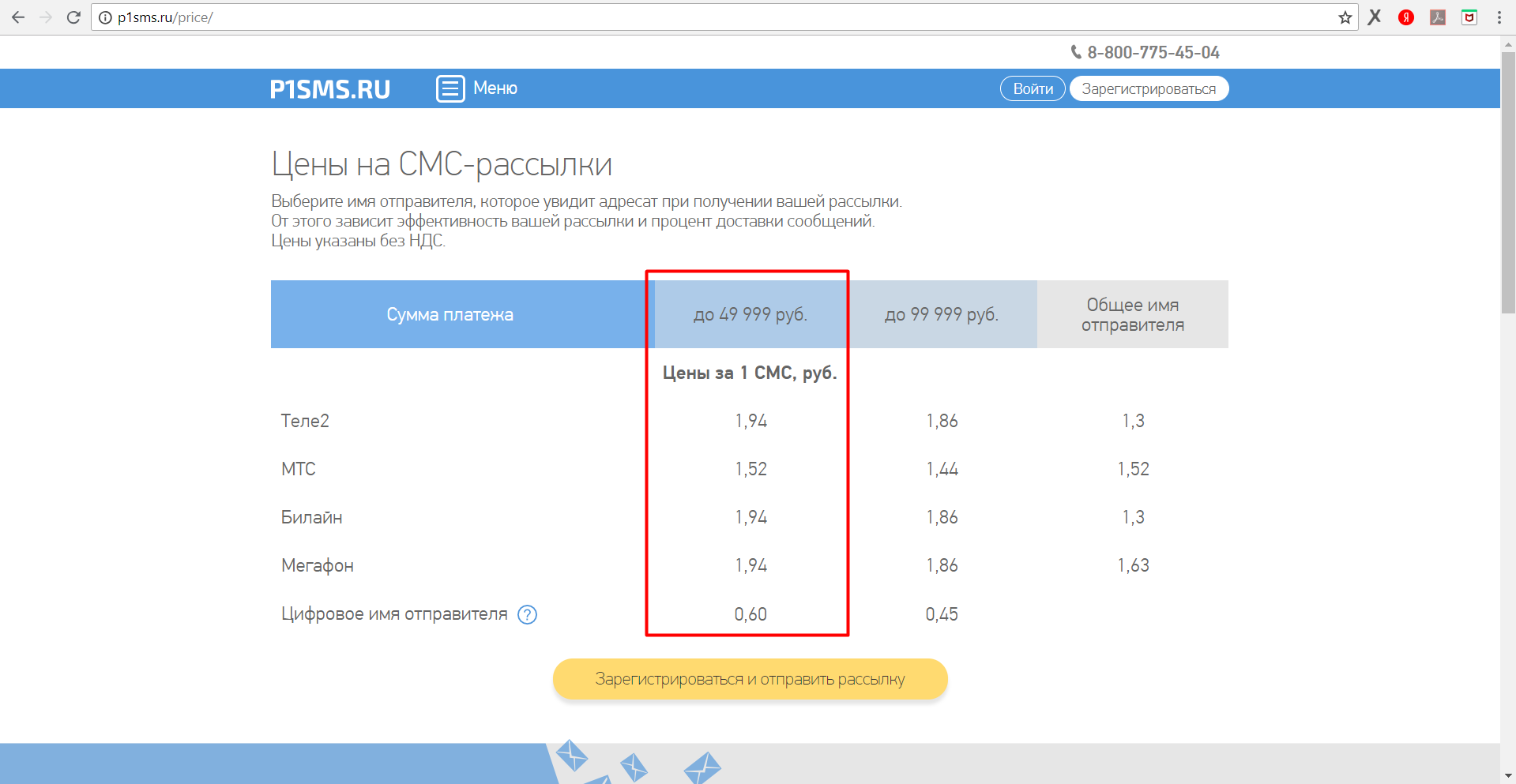 p1sms.ru p1sms.ru