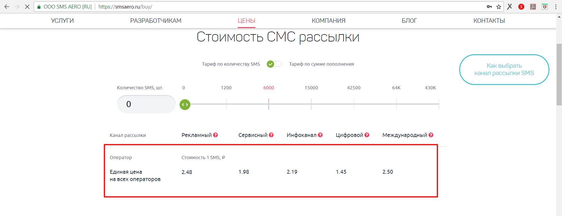 smsaero.ru smsaero.ru