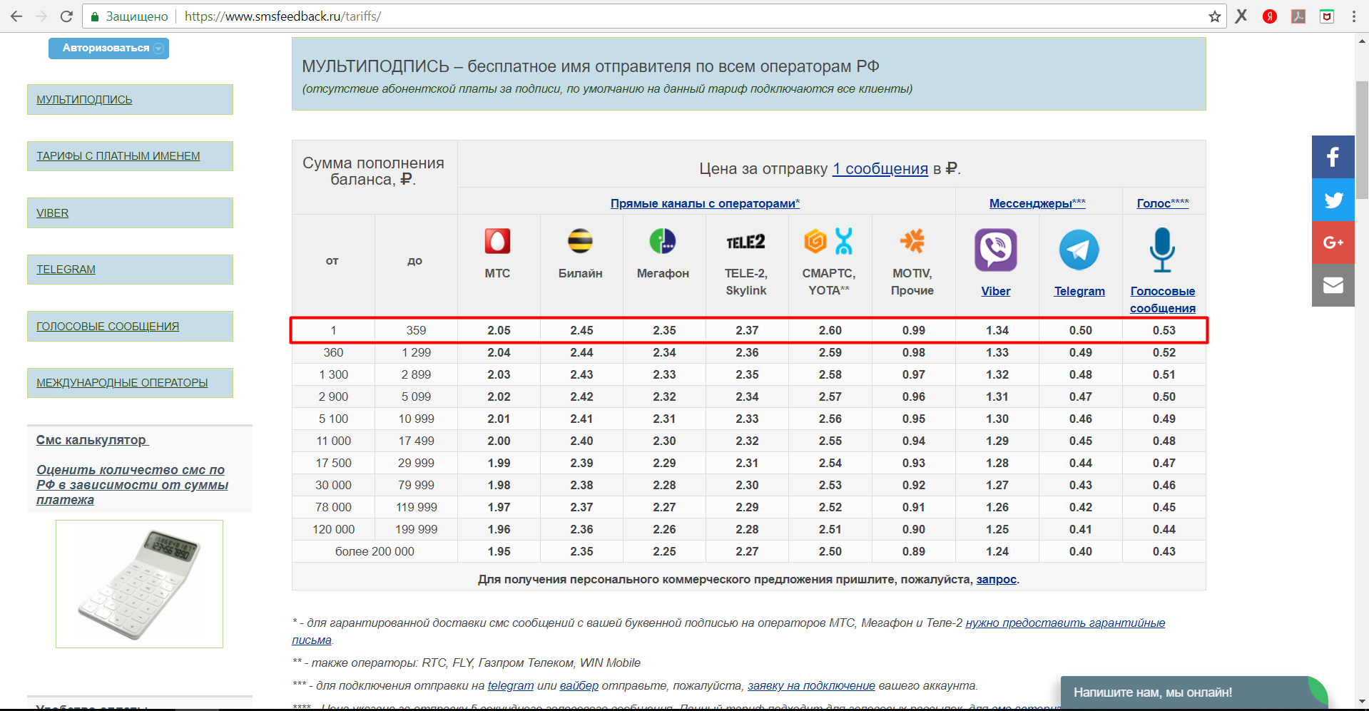 smsfeedback.ru smsfeedback.ru
