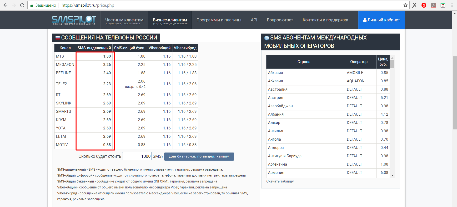 smspilot.ru smspilot.ru