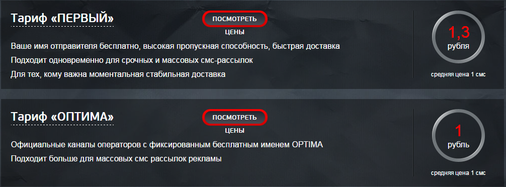Средняя цена СМС